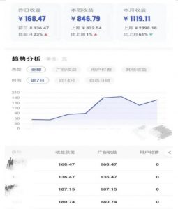 0投入，AI一键生成原创视频，撸视频号收益日入100+，小白无脑复制操作【项目拆解-赚钱驿站