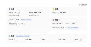 分享微头条AI写作小副业项目,用指令写出10W+爆款微头条,一条龙傻瓜式玩法分享给你-赚钱驿站