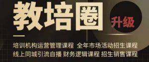 旺仔爸爸教培圈课程(运营/管理/招生/引流全套课程),同城引流自播方案-赚钱驿站