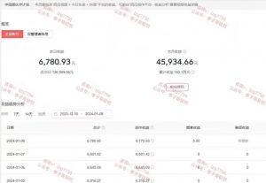 一天2小时,电影解说3.0不封号玩法,轻松日入5000+,保姆级教学【揭秘】-赚钱驿站