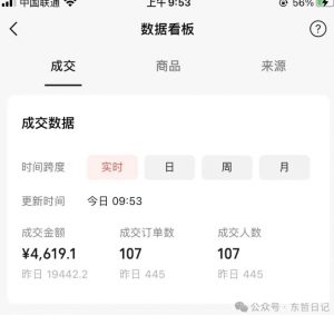 东哲日记·萌宠短视频带货,2天佣金9000+-赚钱驿站