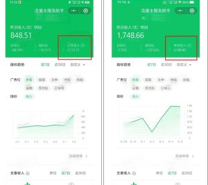 腾讯广告流量主项目，公众号图文玩法，月入过万-赚钱驿站