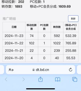 视频无脑搬运b站网盘拉新,单视频最高收益5k+【揭秘】-赚钱驿站