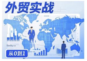 外贸询盘增长秘籍从0到1的实战指南,助你快速提升外贸业务能力-赚钱驿站