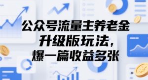 公众号流量主养老金升级版玩法,爆一篇收益多张-赚钱驿站