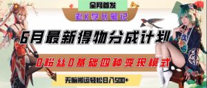 6月份最新得物创作者分成计划2.0玩法,0粉丝0基础四种模式变现,从隐蔽渠道无脑搬运,日入2张-赚钱驿站