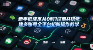 新手低成本从0到1注册并搭建多账号全平台矩阵操作教学,手机号-邮箱-IP-工具-赚钱驿站