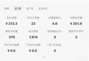 小红书虚拟店铺SOP保姆级教程,通过在小红书开店卖学科类资料变现-赚钱驿站