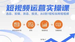 短视频运营实操课，选品、剪辑、测品、投流，从0到1轻松玩转短视频-赚钱驿站