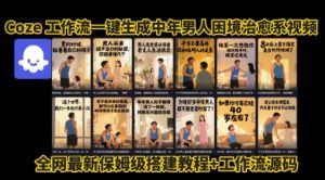 coze工作流一键生成”中年男人困境扎心高涨粉高播放量图文视频”保姆级拆解教程,无需剪辑,无需拍摄写文案-赚钱驿站