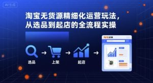 淘宝无货源精细化运营玩法,从选品到起店的全流程实操-赚钱驿站
