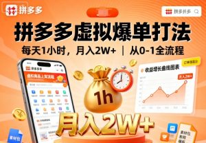 拼多多虚拟爆单打法,每天1小时,月入2W+,从0-1全流程-赚钱驿站