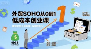 外贸SOHO从0到1低成本创业课,能够立刻上手实操与落地执行-赚钱驿站