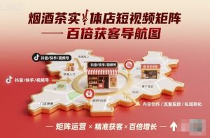 烟酒茶实体店短视频矩阵百倍获客导航图-赚钱驿站
