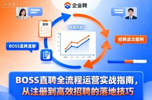 BOSS直聘全流程运营实战指南,从注册到高效招聘的落地技巧-赚钱驿站