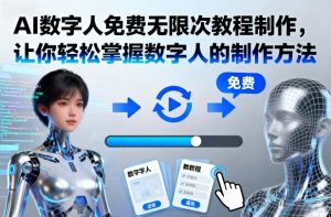 AI数字人免费无限次教程制作,让你轻松掌握数字人的制作方法-赚钱驿站