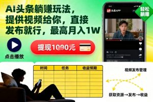 AI头条躺賺玩法,提供视频给你,直接发布就行,最高月入1W+【揭秘】-赚钱驿站