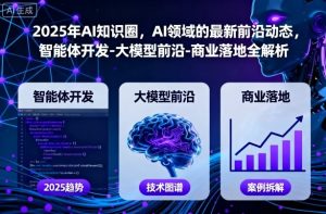 2025年AI知识圈,AI领域的最新前沿动态,智能体开发-大模型前沿-商业落地全解析-赚钱驿站