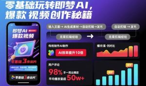 零基础玩转即梦AI,爆款视频创作秘籍-赚钱驿站