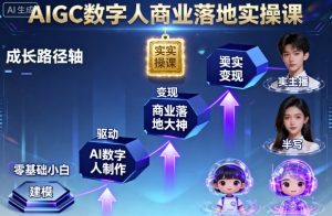 AIGC数字人商业落地实操课,从零基础小白到AI数字人大神-赚钱驿站