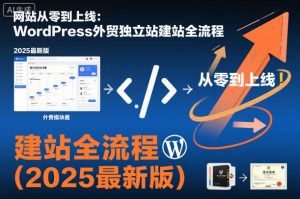 网站从零到上线:WordPress外贸独立站建站全流程(2025最新版)-赚钱驿站