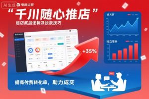 千川随心推起店底层逻辑及投放技巧，提高付费转化率，助力成交-赚钱驿站