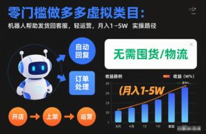 零门槛做多多虚拟类目:机器人帮助发货回客服,轻运营,月入1-5W实操路径【揭秘】-赚钱驿站