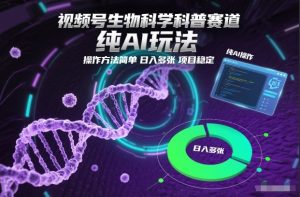 视频号生物科学科普赛道,纯AI玩法,操作方法简单,日入多张,项目稳定-赚钱驿站