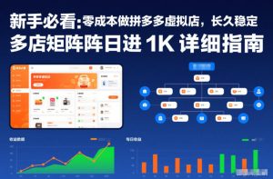 新手必看：零成本做拼多多虚拟店，长久稳定，多店矩阵日进1K详细指南【揭秘】-赚钱驿站