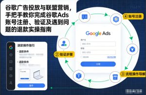 谷歌广告投放与联盟营销，手把手教你完成谷歌Ads账号注册、验证及遇到问题的退款实操指南-赚钱驿站
