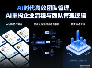 AI时代高效团队管理，AI重构企业流程与团队管理逻辑-赚钱驿站