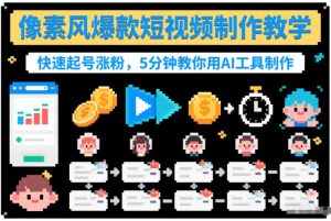 像素风爆款短视频制作教学，快速起号涨粉，5分钟教你用AI工具制作-赚钱驿站