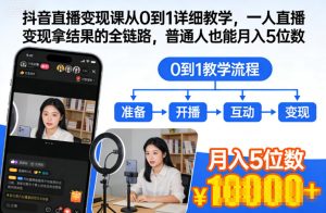 抖音直播变现课从0到1详细教学，一人直播变现拿结果的全链路，普通人也能月入5位数-赚钱驿站