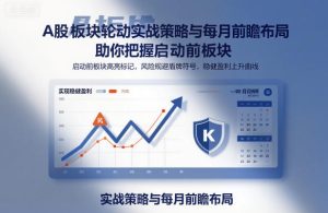 A股板块轮动实战策略与每月前瞻布局,助你把握启动前板块,规避风险,实现稳健盈利-赚钱驿站