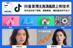 抖音某博主视频高清画质上传技术,技术适合各个领域,清晰度高,播放量自然不会少-赚钱驿站