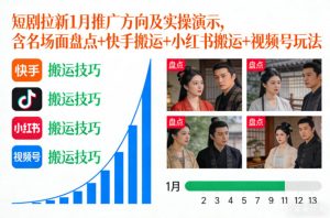 短剧拉新1月推广方向及实操演示,含名场面盘点+快手搬运+小红书搬运+视频号玩法-赚钱驿站