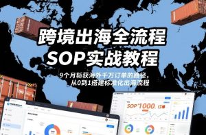 跨境出海全流程全盘托出SOP实战教程，9个月斩获海外千万订单的路径，从0到1搭建标准化出海流程-赚钱驿站