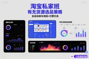 淘宝私家班,有无货源选品策略,高成功率爆款全流程打法,全店动销与淘短+付费引流(更新2026)-赚钱驿站