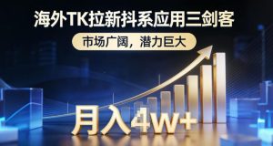 海外TK拉新抖系应用三剑客,市场广阔,潜力巨大,月入1w+-赚钱驿站