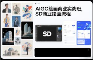 AIGC绘画商业实战班,SD商业绘画流程-赚钱驿站