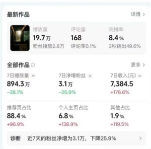 高级感日式情感短视频教学，可做伙伴分成精选，起号变现一步到位-赚钱驿站