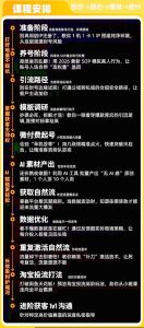 闲鱼矩阵获客,2026流量新密码,只要闲鱼还在,你的行业就有无限精准的客源-赚钱驿站