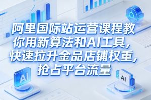 阿里国际站运营课程，教你用新算法和AI工具，快速拉升金品店铺权重，抢占平台流量（更新2026）-赚钱驿站