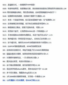 2026年油管情报包，youtube热门玩法风向标，助力创作者精准踩中风口，实现流量与变现的双重突破-赚钱驿站