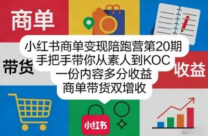 小红书商单变现陪跑营第20期，手把手带你从素人到KOC，一份内容多分收益，商单带货双增收-赚钱驿站