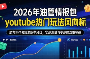 2026年油管情报包,youtube热门玩法风向标,助力创作者精准踩中风口,实现流量与变现的双重突破(更新)-赚钱驿站