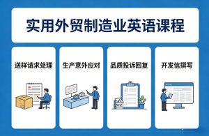 实用外贸制造业英语课程，教你专业处理送样请求、应对生产意外、回复品质投诉、撰写开发信等-赚钱驿站