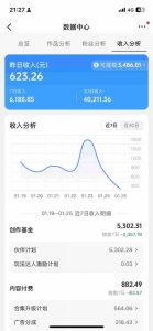 抖音某博主的AI绘画视频教学,可进伙伴计划跟精选,作品制作简单,日收益6张+-赚钱驿站