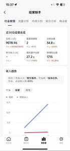 抖音35W粉丝博主AI解压视频制作教学,从零开始用AI打造爆款解压视频,涨粉变现两不误-赚钱驿站