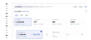 小红书虚拟矩阵4.0：单店4带1矩阵，单店月被动成交1.1W，可工作室矩阵放大-赚钱驿站